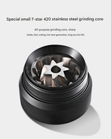 DS NA Grey Premium 7-Star Manual Coffee Grinder - Portable Bean Mil（R60pro）