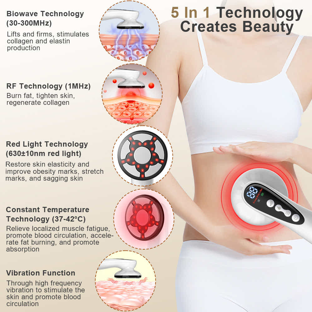 DS NA Advanced Multi-Technology Body Contouring Device - 5-in-1 Skin Firming