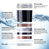 Water Cooler Dispenser Bench Top 22L