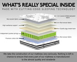 Euro Top Mattress Single L30