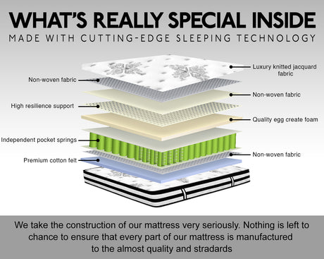 Super King Top Mattress