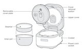 Midea IH Rice Cooker 1.8L