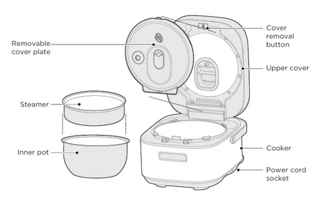 Midea IH Rice Cooker 1.8L