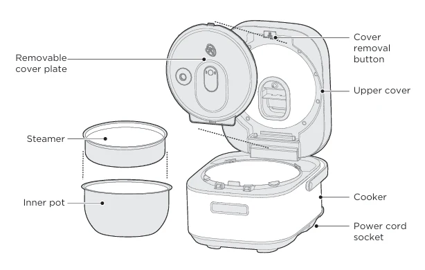Midea IH Rice Cooker 1.8L