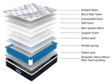 Euro Top Mattress J32 - Single