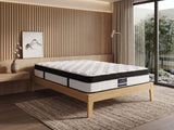 DS Euro Top Mattress FIRMG31 - Double