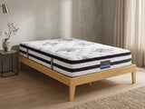 Euro Top Mattress K34 - Double