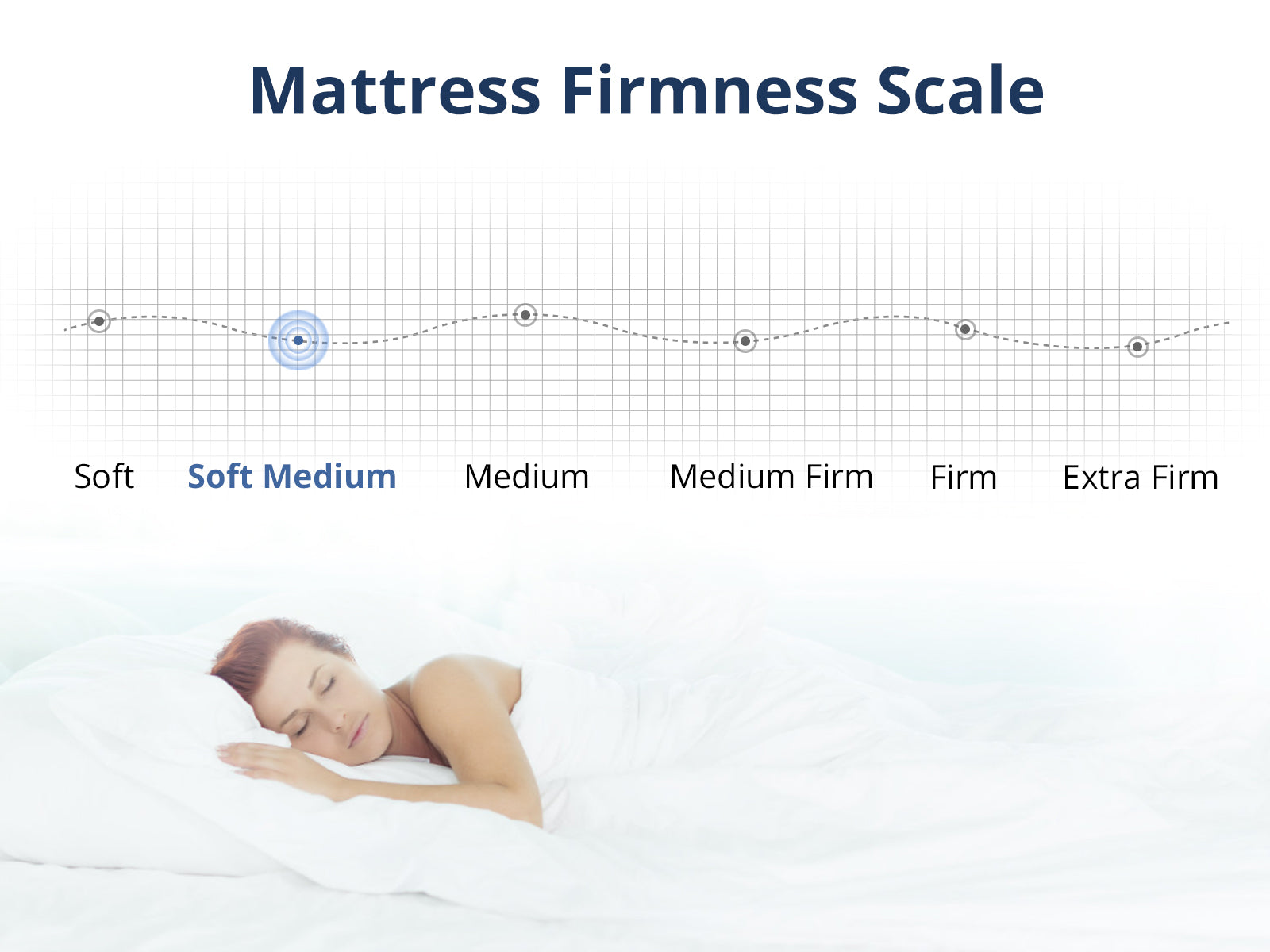 Xclusive Bed Base & Bon15 Mattress - Single
