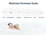 Bonnell Mattress Bon15 - Single