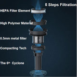 Midea Bendable Cordless Vacuum