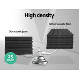 DS NA  20pcs Studio Acoustic Foam Corner Bass Trap Sound Absorption Treatment