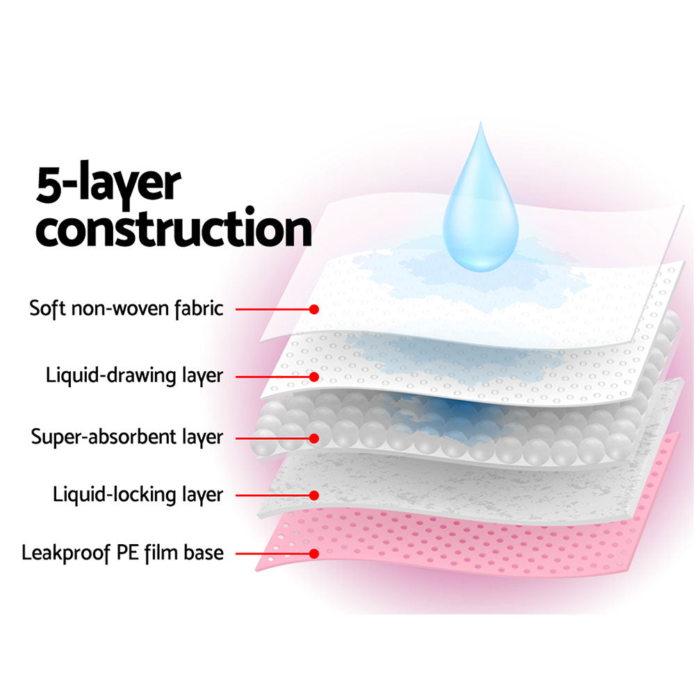 DS NA Pet Training Pads 200 Puppy Dog Cat Toilet Indoor 60x60cm Super Absorbent