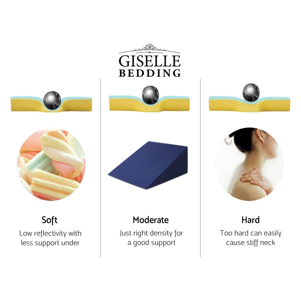 DS NA Giselle Bedding Foam Wedge Back Support Pillow - Blue