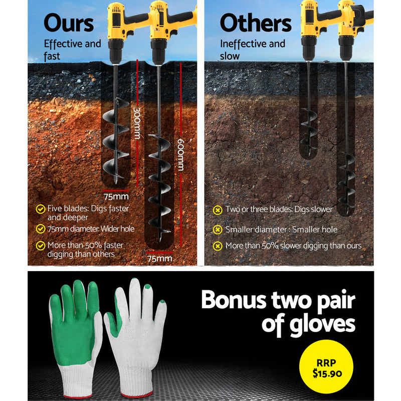DS NA Power Garden Spiral Auger Hole Digger Earth Drill Bit ????75x300 & 600mm