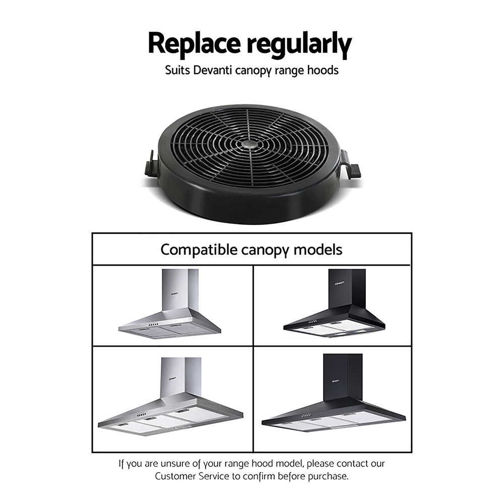 DS NA Pyramid Rangehood Carbon Charcoal Filter Replacement For Ductless Ventless