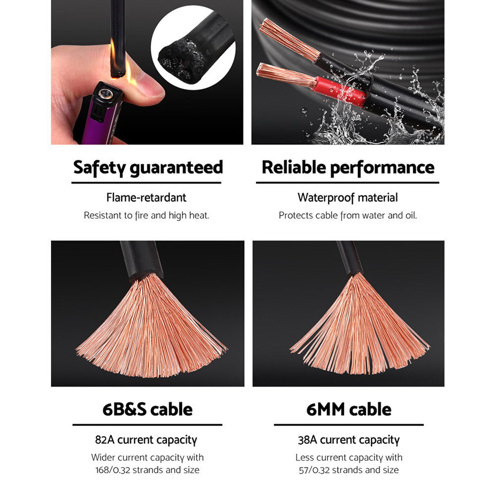 DS NA Twin Core Wire Electrical Automotive Cable 2 Sheath 450V 10M 6B&S