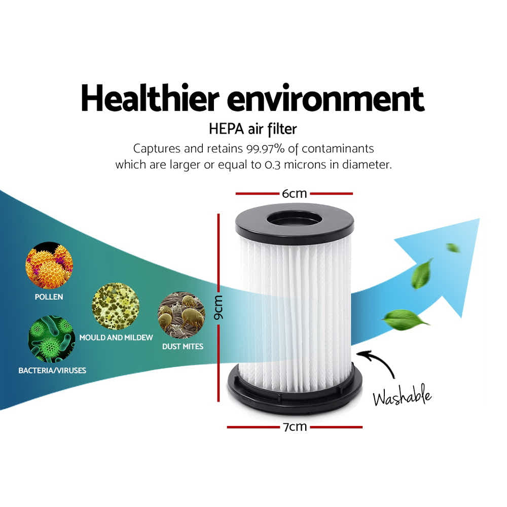 DS NA Devanti Set of 3 Replacement HEPA Filter