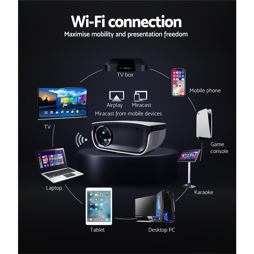 Mini Video Projector Wifi USB HDMI Portable HD 1080P Home Projector
