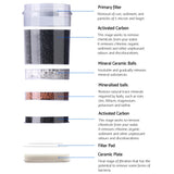 DS NA  Water Cooler Dispenser Tap Water Filter Purifier 6-Stage Carbon Mineral