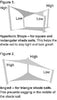Waterproof Shade Sail 4X4M